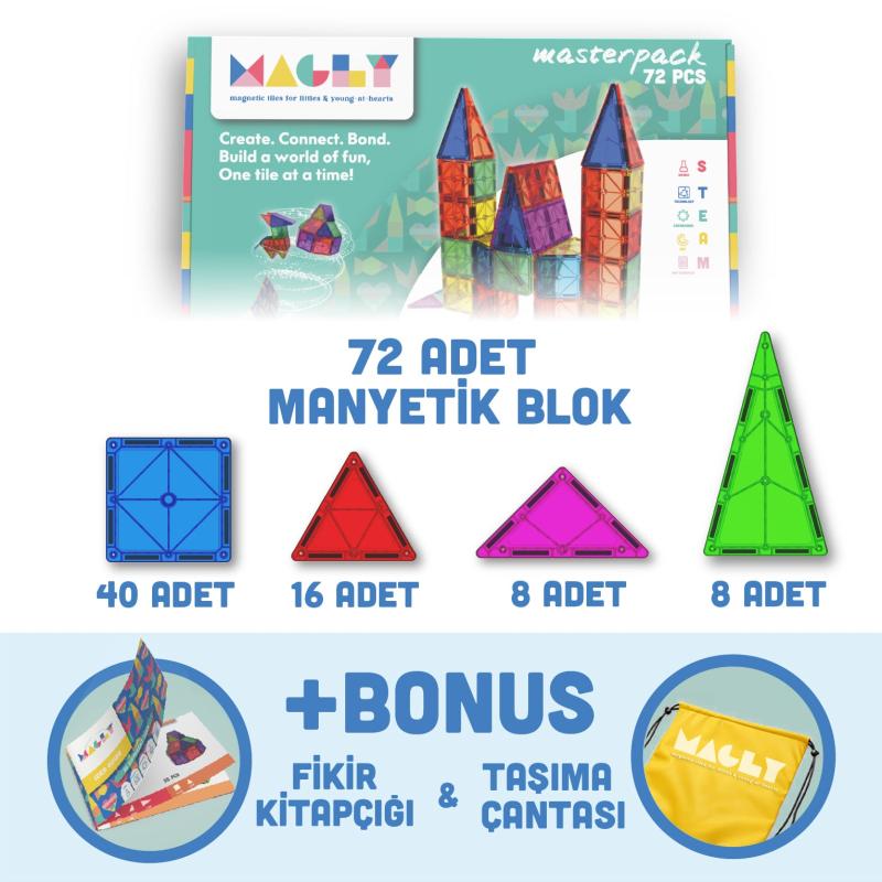 Magly Manyetik Yapı Blokları – Çocuklar İçin Renkli 3 Boyutlu 72 Parça Manyetik Karo Oyun Seti